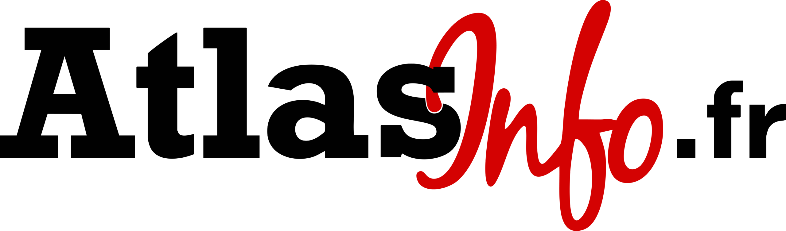 Atlasinfo